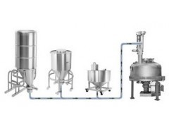 粉末真空上料機,粉末真空上料機產品資料_真空上料機_原料藥機械_供應_南浩制藥化工設備網