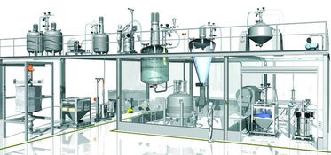 真空輸送制藥設備發(fā)展 多技術結合